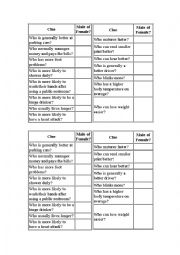 English Worksheet: Differences between men and women 