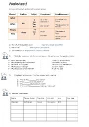 English Worksheet: WH-QUESTIONS (simple present)