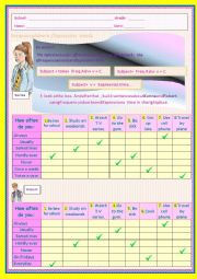 English Worksheet: Frequency adverbs and expressions time 1st part 