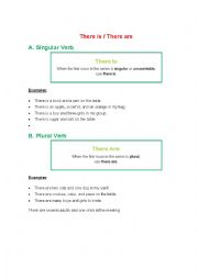 English Worksheet: Using There is  - There are