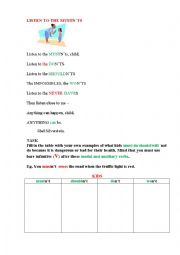 English Worksheet: Listen to the MUSTNTS (a poem + a grammar task)