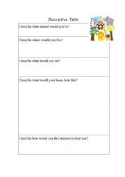 English Worksheet: Descriptive animal table