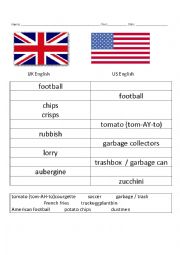 English Worksheet: Fill in the British and American English Vocabulary Chart