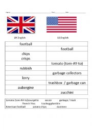 Fill in the British and American English Vocabulary Chart