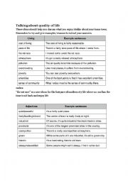English Worksheet: describe a place