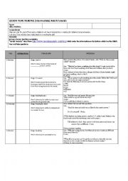 English Worksheet: Amish Funerals-Intermediate Reading Lesson