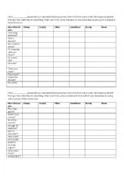 Adverbs of Frequency Speaking Activity