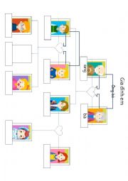 English Worksheet: FAMILY TREE
