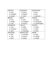 English Worksheet: Weather taboo