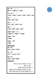 English Worksheet: reading rules