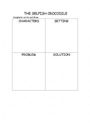 The selfish Crocodile info chart