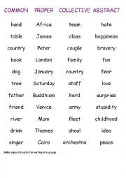 4 common types of nouns