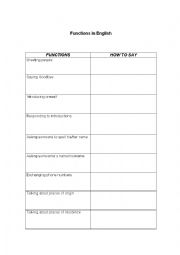 English Worksheet: Functions