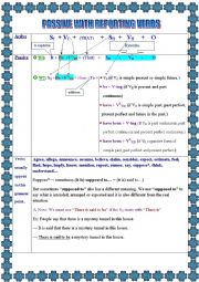 English Worksheet: Passive with reporting verbs