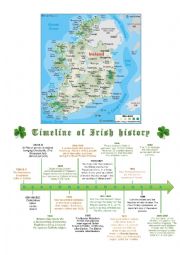 Ireland Facts