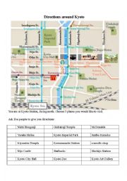 English Worksheet: Kyoto City Map for Asking Directions