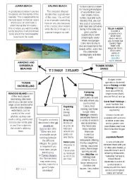 English Worksheet: WRITING A DESCRIPTION OF A PLACE