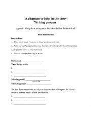 English Worksheet: Writing Guide