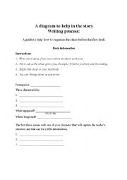 Writing Guide