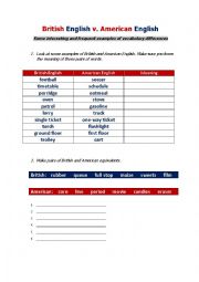 English Worksheet: British English vs. American English