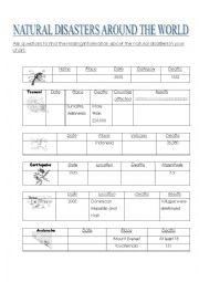 English Worksheet: Natural Disasters