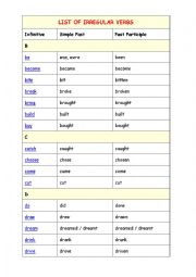 English Worksheet: short LIST OF IRREGULAR VERBS.doc