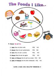 A simple and nice worksheet about healthy habits