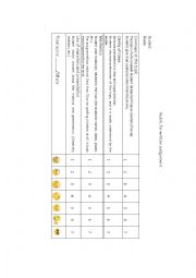 English Worksheet: Rubric for written evaluation