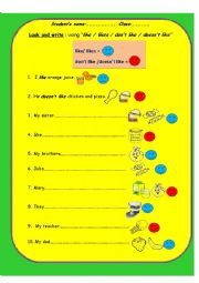 English Worksheet: write sentences using like/likes/dont like/ doesnt like