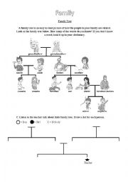 English Worksheet: My Family Tree