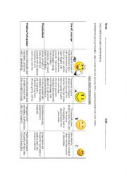 English Worksheet: Class participation rubric