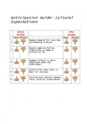 English Worksheet: Anticipation Guide - Cultural Expectations