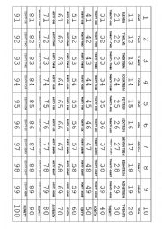 English Worksheet: Numbers