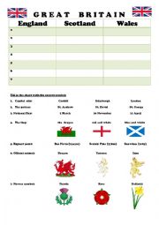 English Worksheet: Great Britain symbols