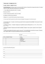 English Worksheet: Collaborative Reading Strategy