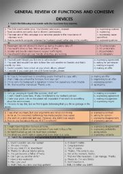 English Worksheet: BOOST YOUR COMMUNICATION SKILLS