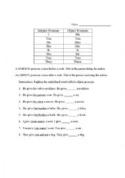 English Worksheet: Subject Pronouns VS Object Pronouns