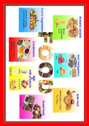 English Worksheet: Groups of food