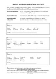 English Worksheet: Adverbs of relative time, frequency, degree