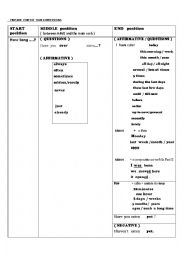 English Worksheet: Place of adverbs in Present Perfect Simple