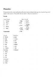 English Worksheet: Phonetics Symbols and Diphthongs