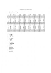 English Worksheet: Countries and Nationalities