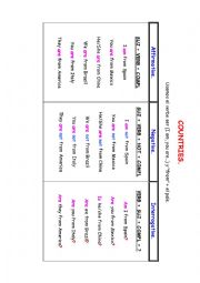 English Worksheet: Countries