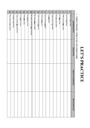 English Worksheet: SIMPLE PRESENT GRAMMAR CHART