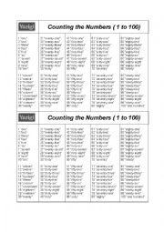 English Worksheet: Numbers