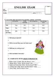 FUTURE TENSE EXAM