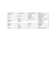 English Worksheet: Irregular Verbs