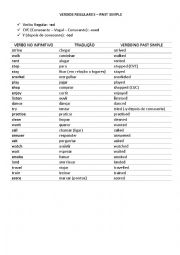 English Worksheet: Irregular Past Verbs Chart