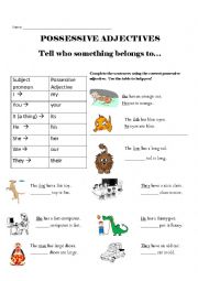 Possessive adjectives--easy and with pictures!