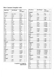 English Worksheet: most common irregular verbs